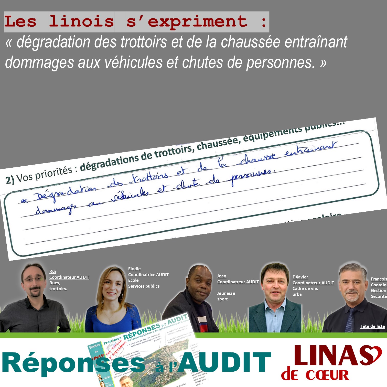 Dégradation des trottoirs et de la chaussée entraînant dommages aux véhicules et chutes de personnes.